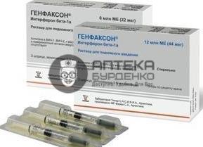 Как использовать Генфаксон для лечения рассеянного склероза: инструкция, отзывы