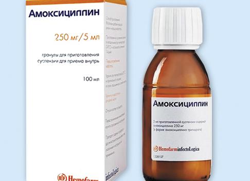 Амоксил – инструкция по применению для детей и взрослых, дозировка, показания и цена