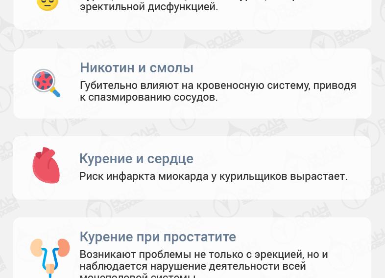 Как курение влияет на потенцию и мужской организм