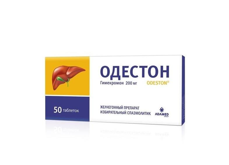 Обзор лекарств спазмолитиков
