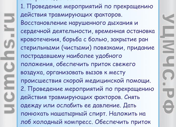 Первая помощь при шоке: алгоритм действий при оказании