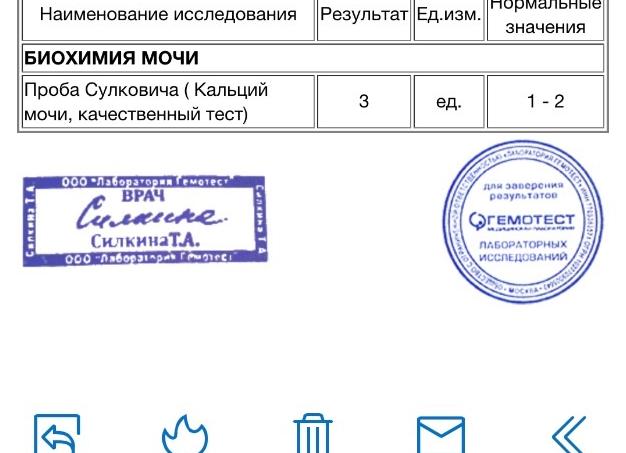 Анализ мочи по Сулковичу