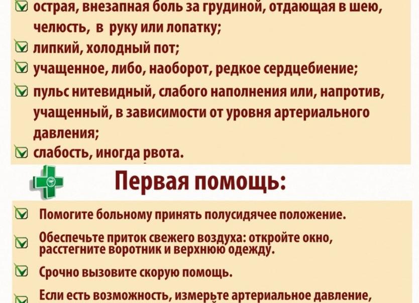 Неотложная помощь при стенокардии: алгорим действий при приступе
