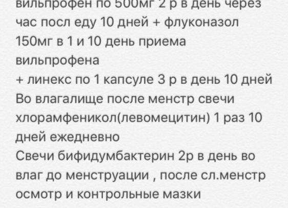 Препараты для лечения гарднереллеза у женщин — список эффективных