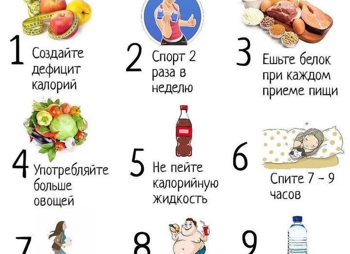 Какое правильное питание и диета при варикозе вен на ногах?