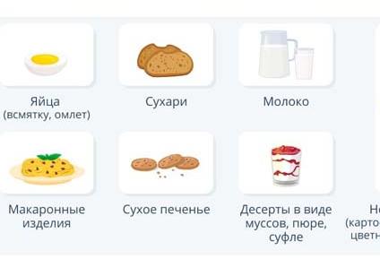 Продукты при язве желудка: особенности выбора и влияние на слизистые при воспалительном процессе