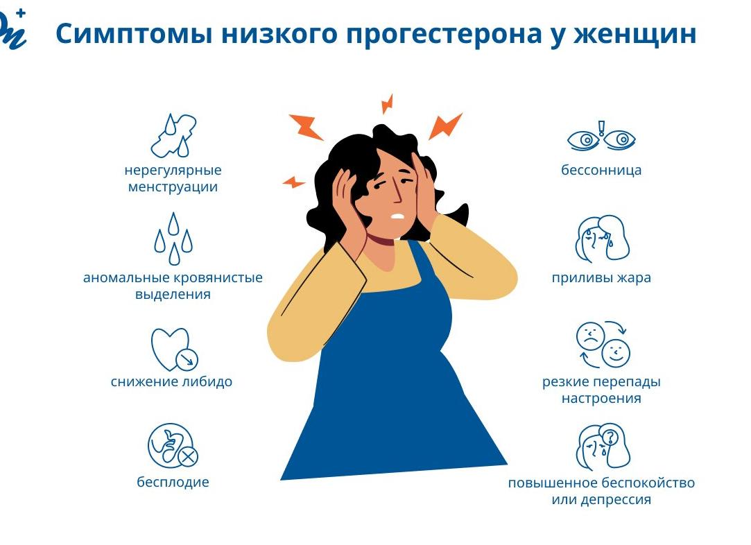Прогестерон у мужчин — норма и признаки повышенных значений