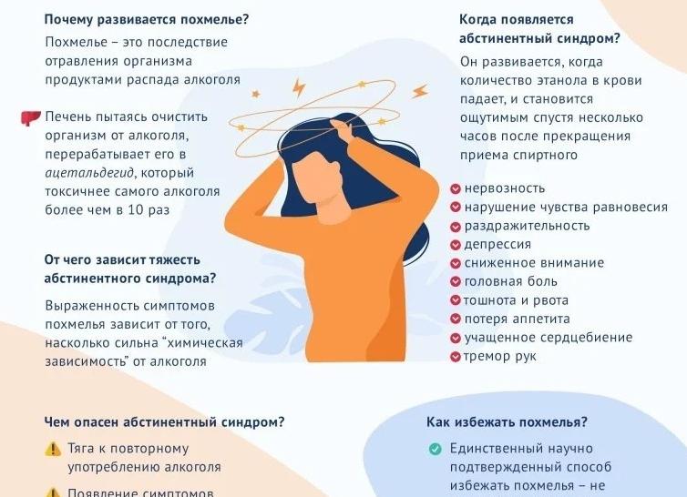 Сколько длится алкогольный абстинентный синдром и каково лечение?