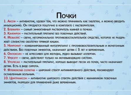 Инструкция по применению антидепрессанта третьего поколения Прозак