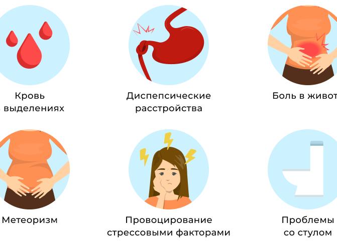 Причины и симптомы спастического колита