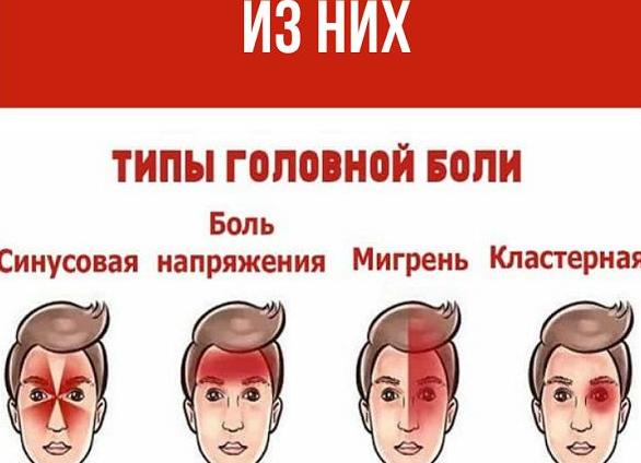 Узнаем, как быстро избавиться от головной боли без таблеток?