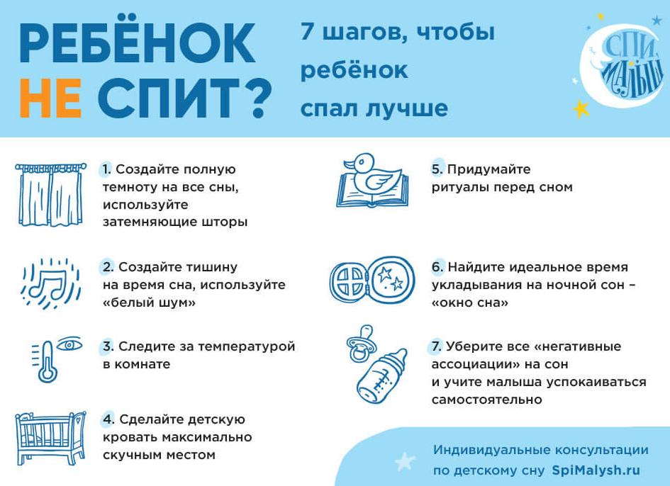 Почему ребенок плохо спит ночью и что делать в этом случае?