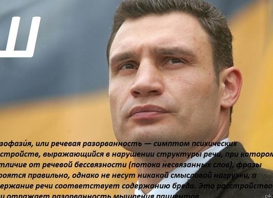 Шизофазия — речевая разорванность, как симптом психологических отклонений
