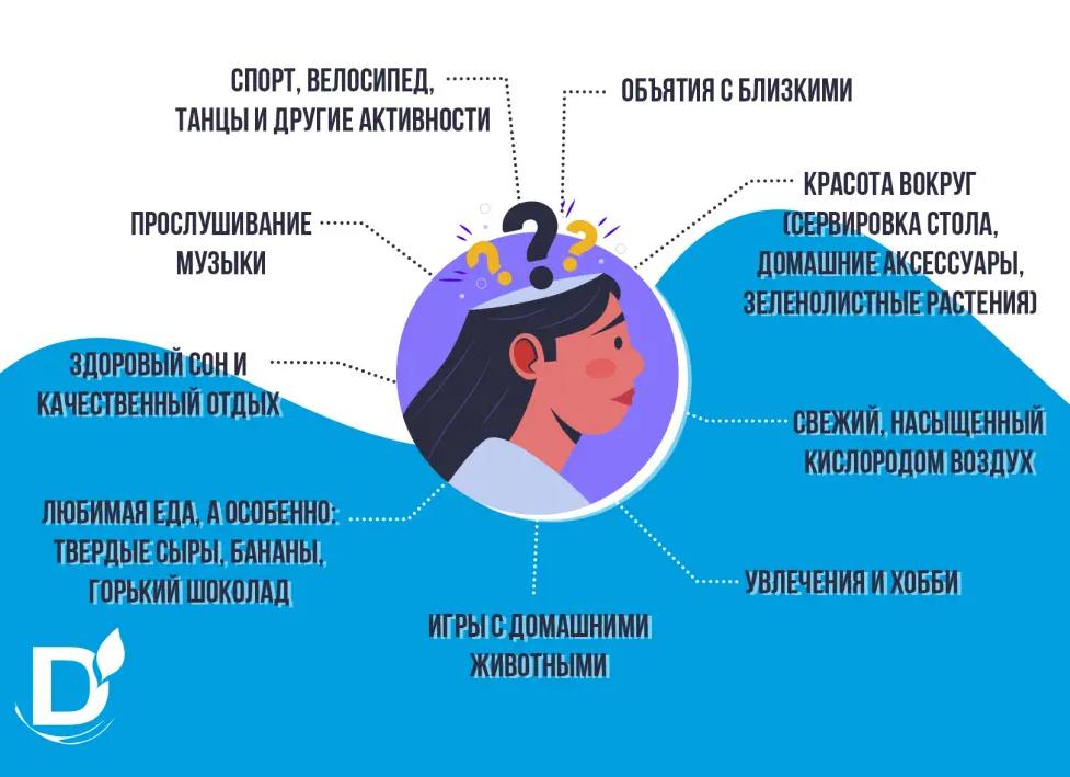 Эмоциональный стресс и эмоции, бьющие через край: причины, симптомы и лечение