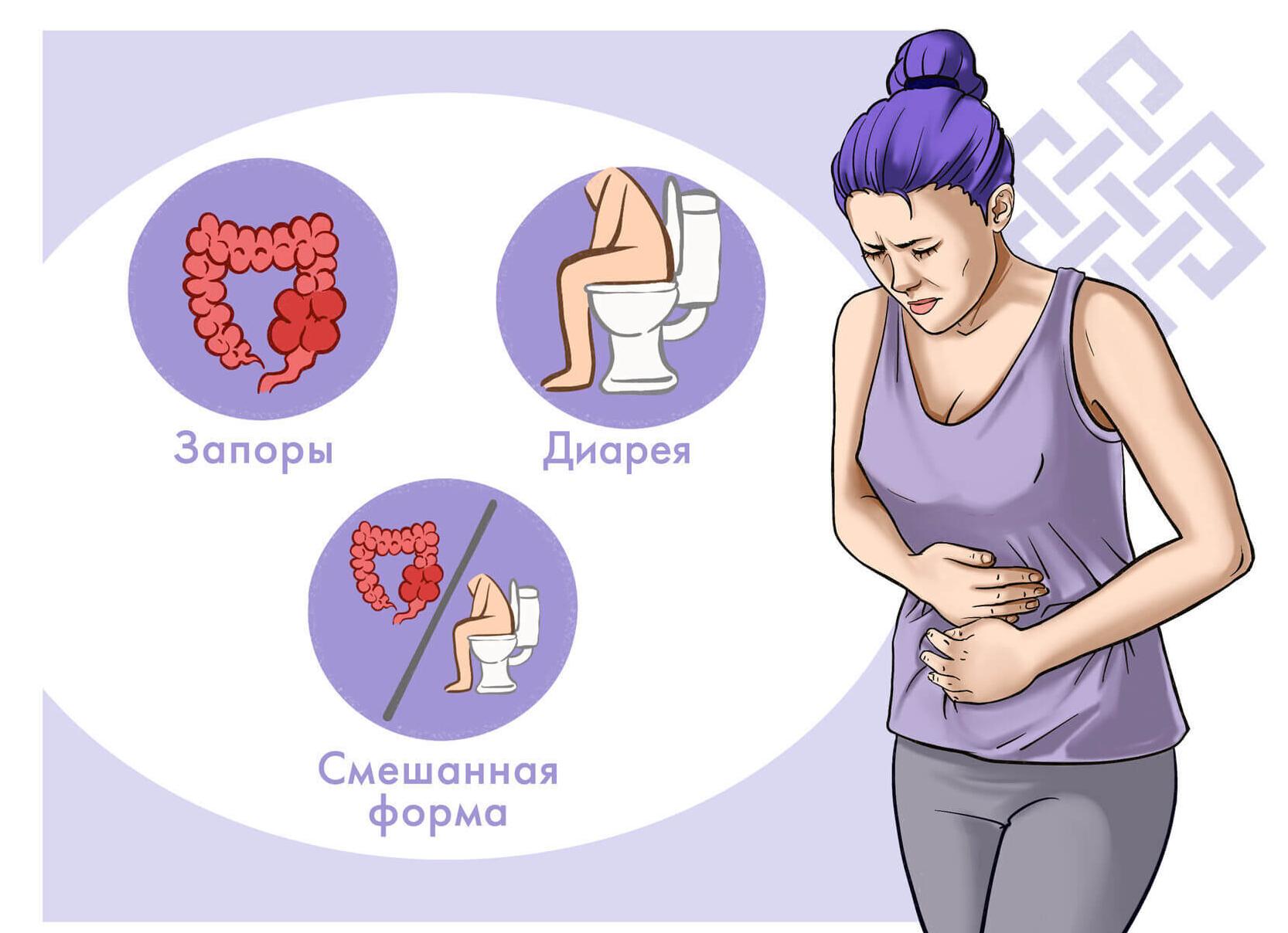 То запор, то понос: важные особенности нарушения стула