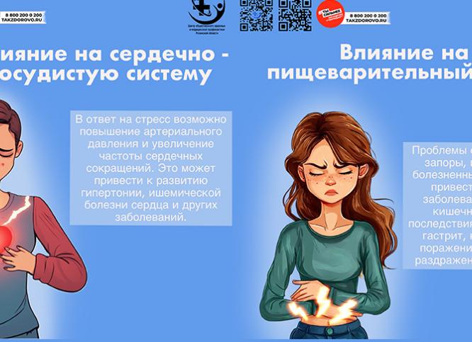 Влияние стресса на организм: последствия для тела, мозга и души