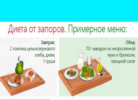 Диета как эффективный метод лечения и профилактики запоров