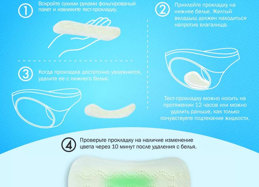 Тест на подтекание околоплодных вод — принцип работы и виды, инструкция по применению