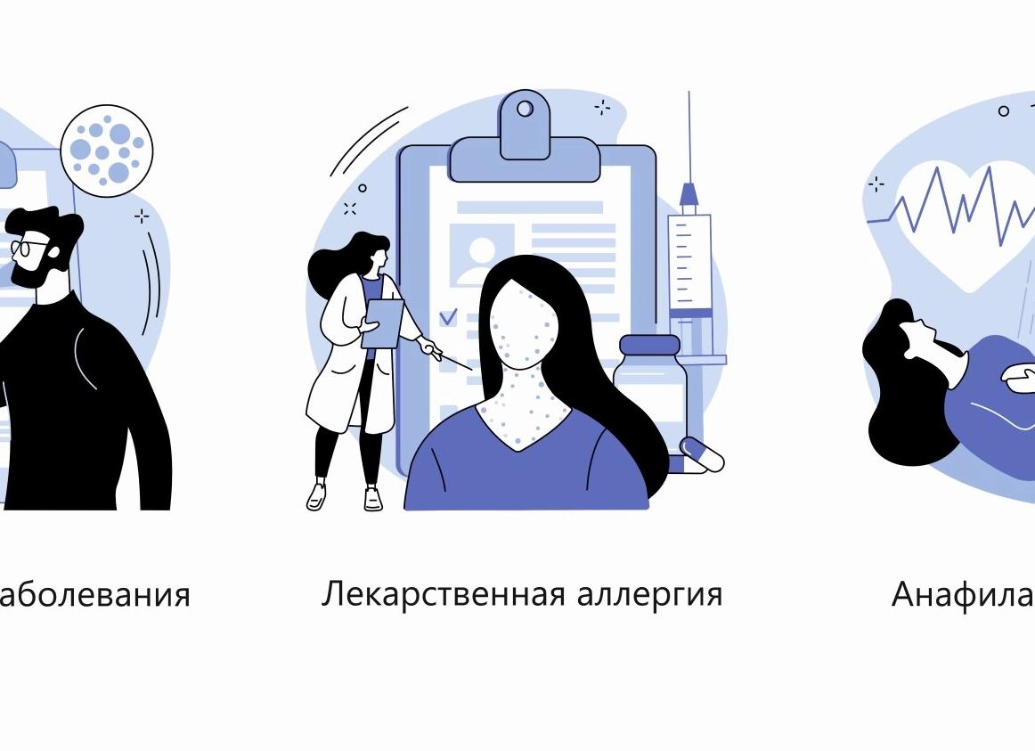 Анафилактический шок — причины возникновения, симптомы и лечение