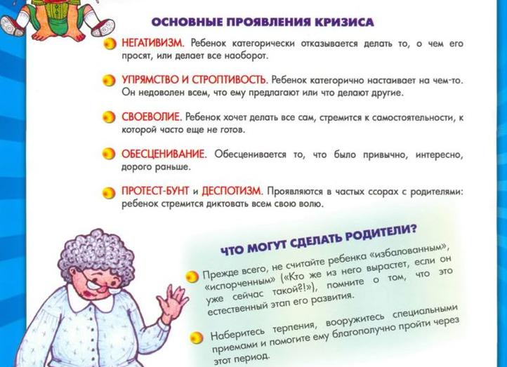 Негативизм, как симптом возрастного кризиса и как психиатрический диагноз