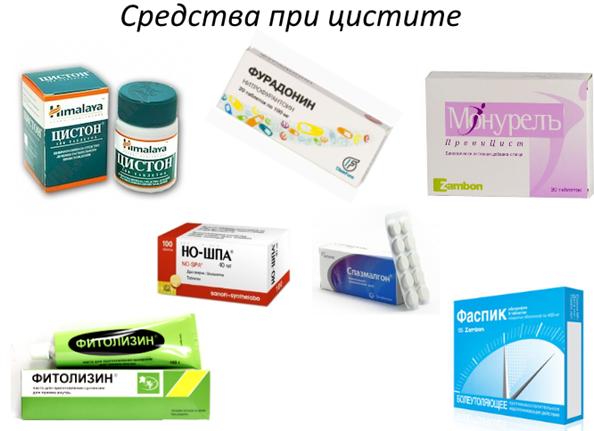 Лекарство от цистита у мужчин
