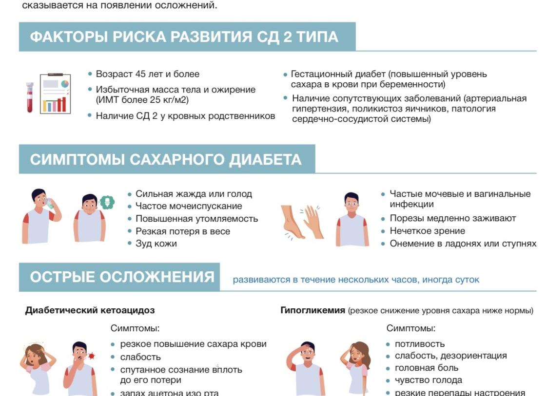 Какое лечение сахарного диабета второго типа эффективно и какая нужна диета при заболевании?