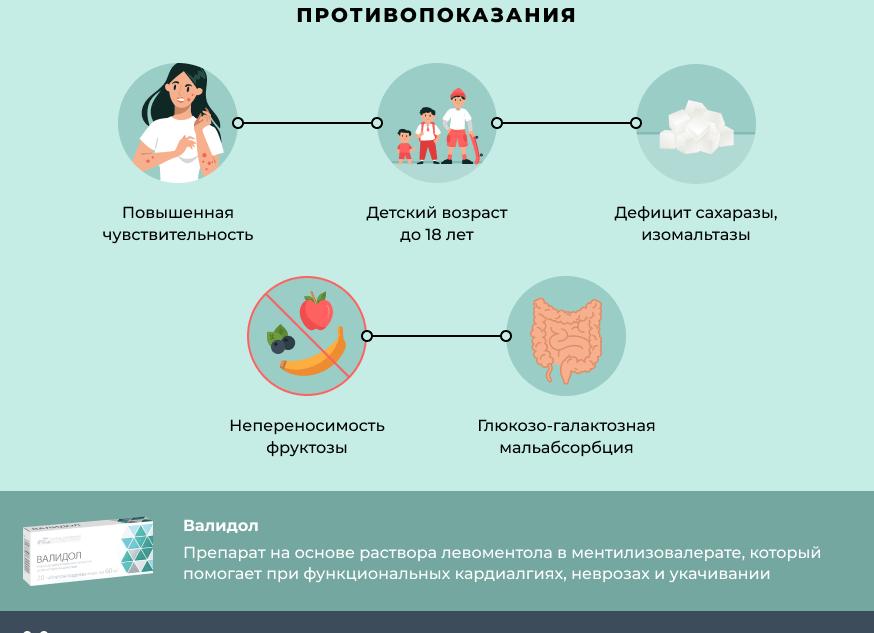 От чего помогает Валосердин, зачем и как его используют: подробная инструкция