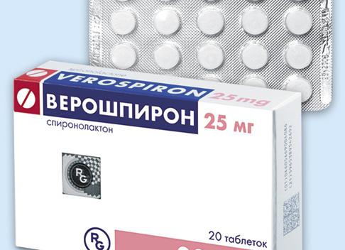 Верошпирон – инструкция по применению