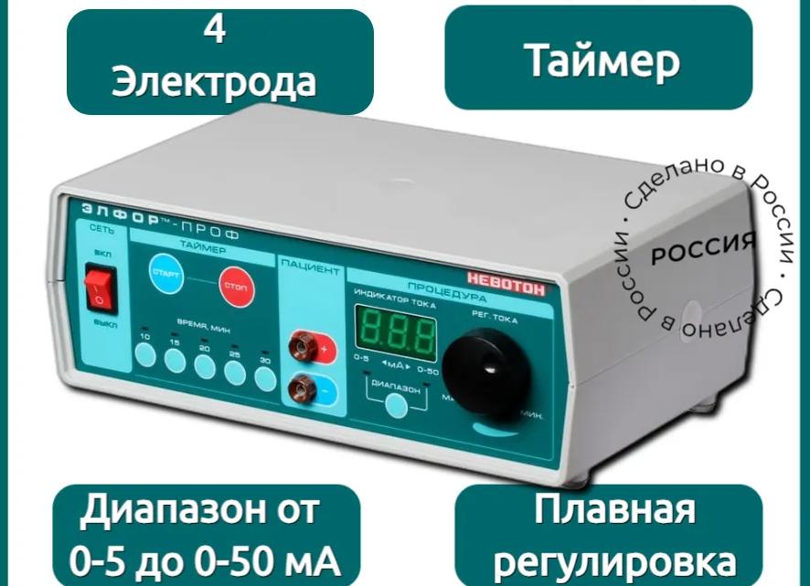Гальванизация и электрофорез: современное применение в физиотерапии
