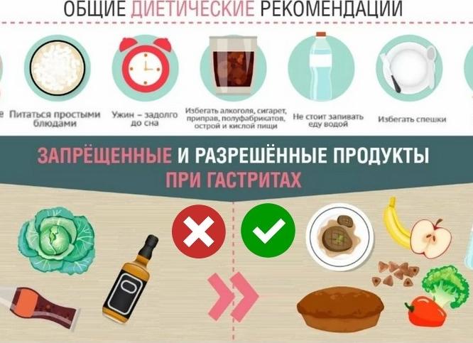 Как правильно составить меню при заболеваниях поджелудочной железы?