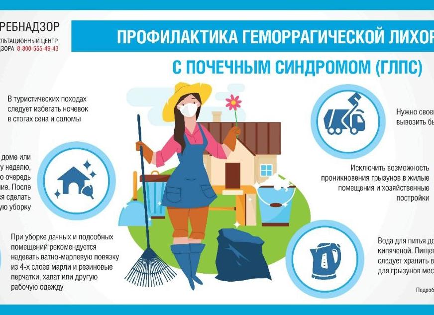 Симптомы мышиной лихорадки у мужчин — первые признаки