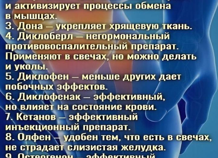 Аспирин при подагре