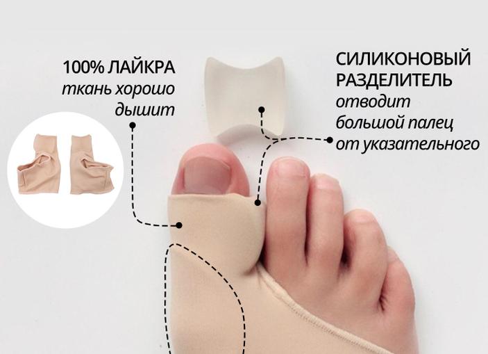 Какой фиксатор большого пальца ноги лучше?
