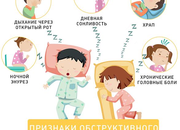 Что такое апноэ у детей и взрослых