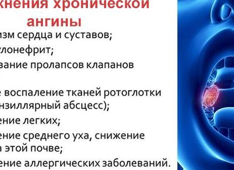 Какие могут быть осложнения после ангины у детей и взрослых?