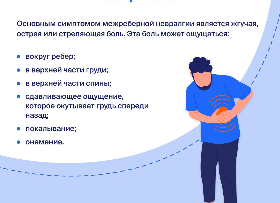Как распознать симптомы межреберной невралгии справа