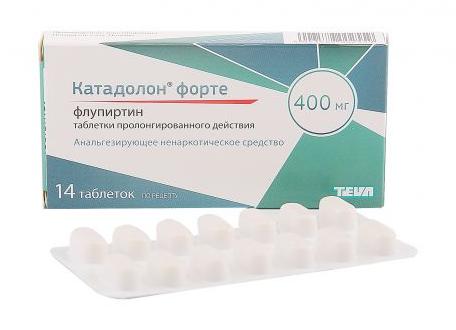Инструкция по применению препаратов с Флупиртином и отзывы о них