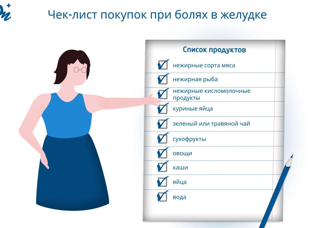 Из-за чего бывает боль в эпигастральной области и что нужно делать