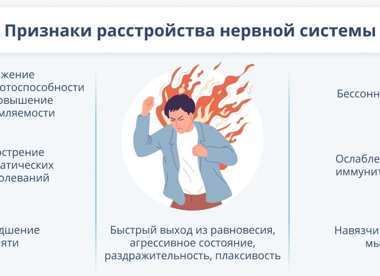 Как быстро снять нервный стресс и восстановить нервную систему