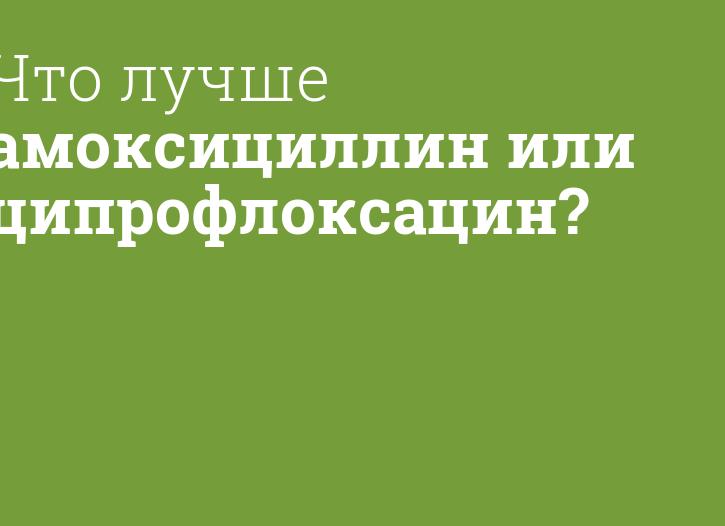 Что лучше Маалокс или Альмагель — сравнение препаратов