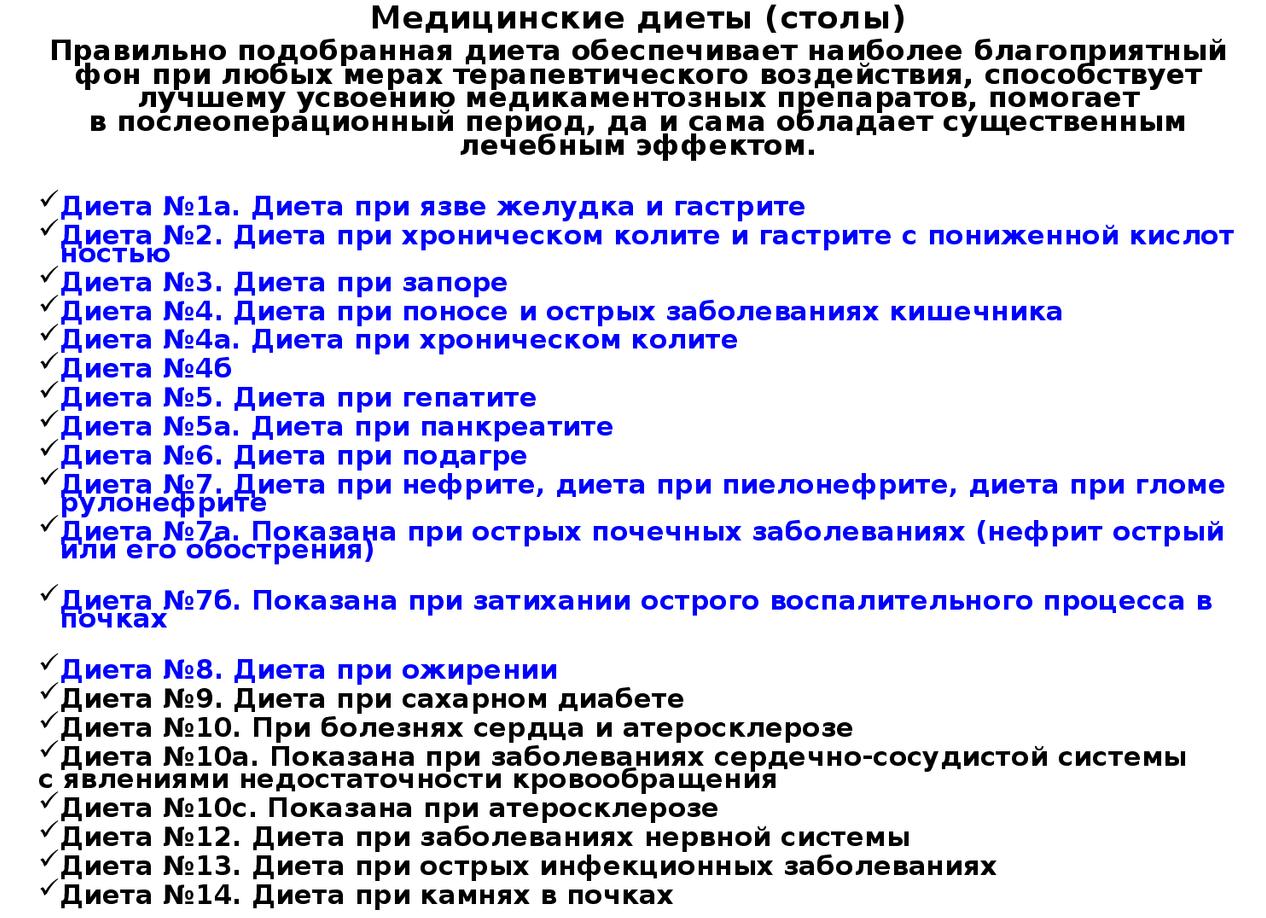 Диета при хроническом пиелонефрите и обострении заболевания