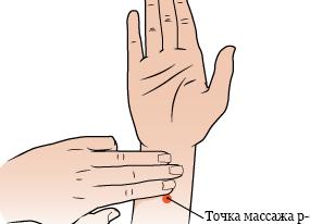 Что делать при тошноте и рвоте?