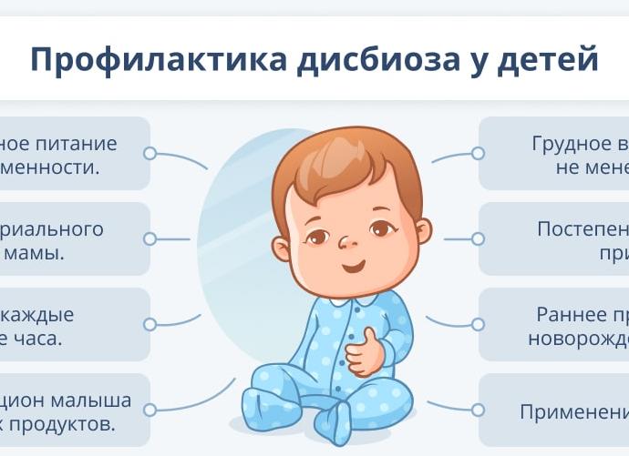 Что такое дисбактериоз у детей — причины возникновения, симптомы, диагностика, лечение и профилактика
