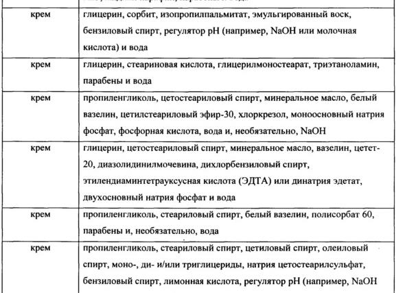 Зопиклон и его аналоги в лечении бессонницы и других расстройств