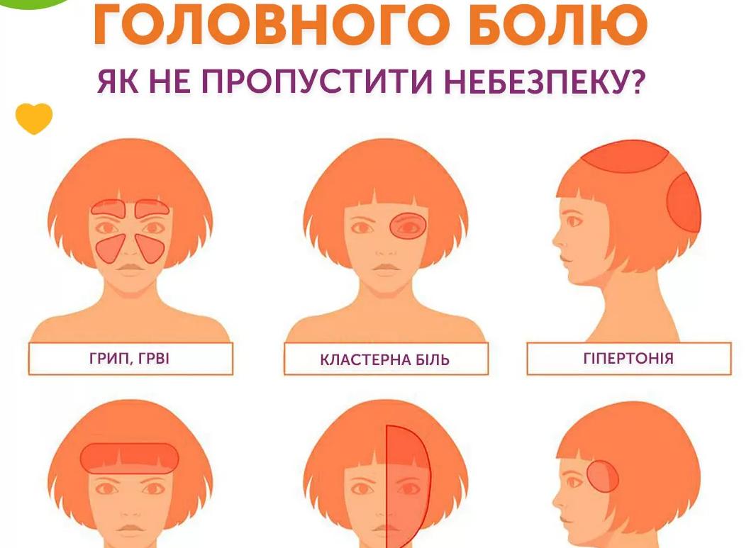 Что делать, если левая часть головы болит?