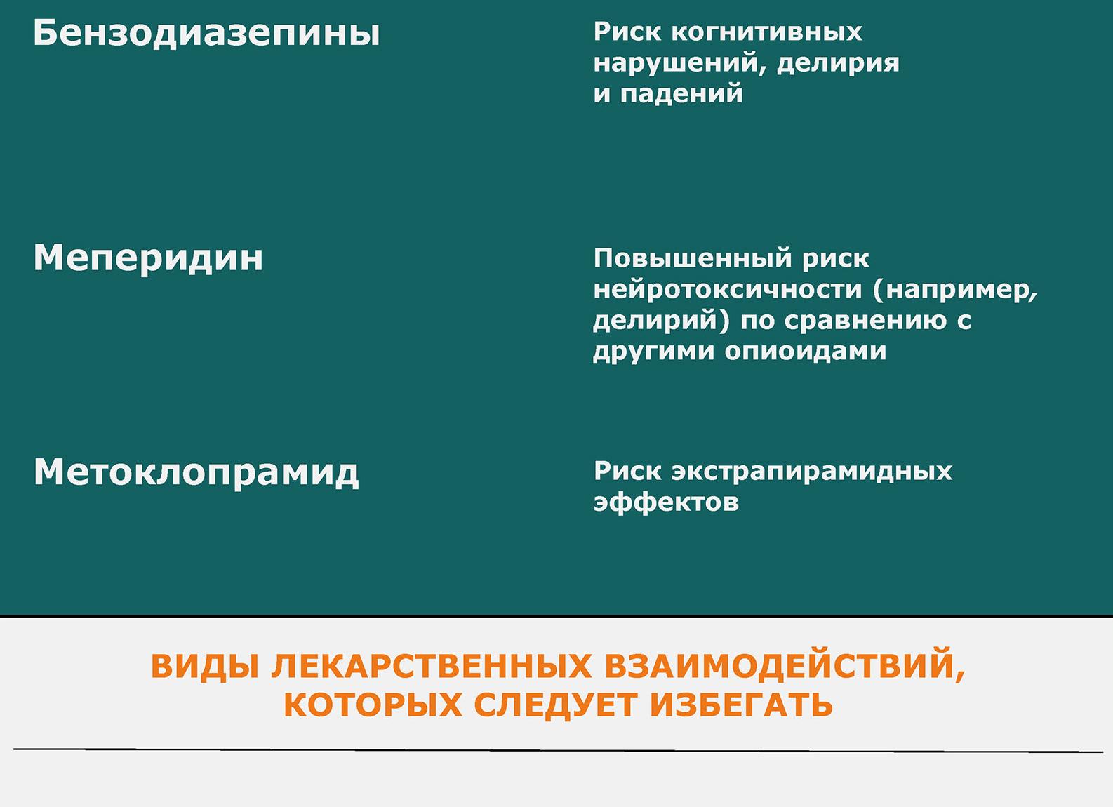 Как применять бензодиазепиновые транквилизаторы и пережить синдром отмены?
