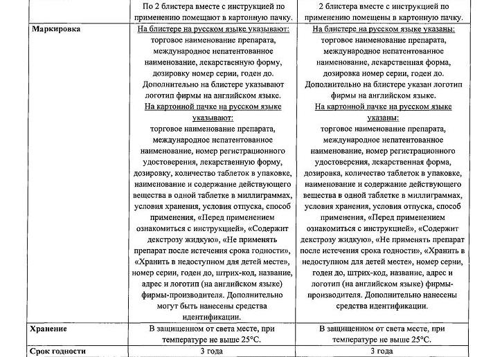 Трихопол – инструкция по применению