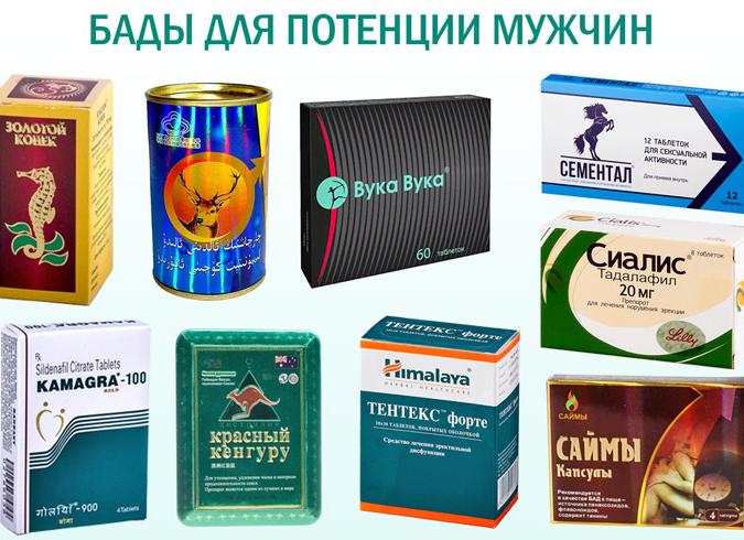 Таблетки для эрекции — обзор эффективных препаратов с аннотацией, составом, противопоказаниями и ценой