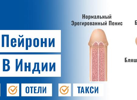 Болезнь Пейрони – причины возникновения внешние и патологические, факторы риска