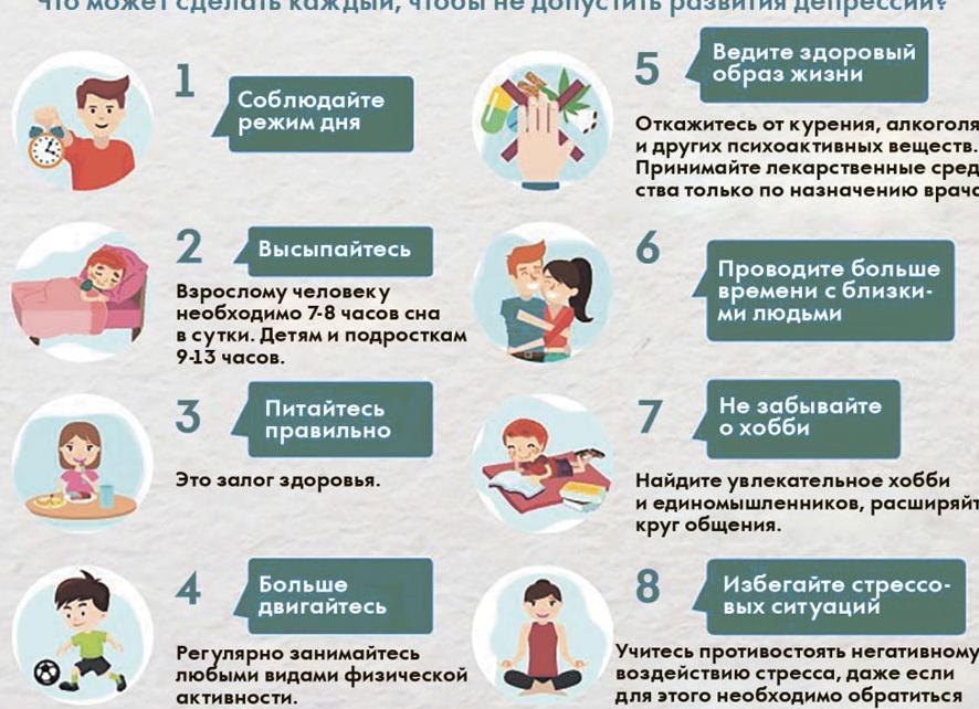 Как лечить депрессию